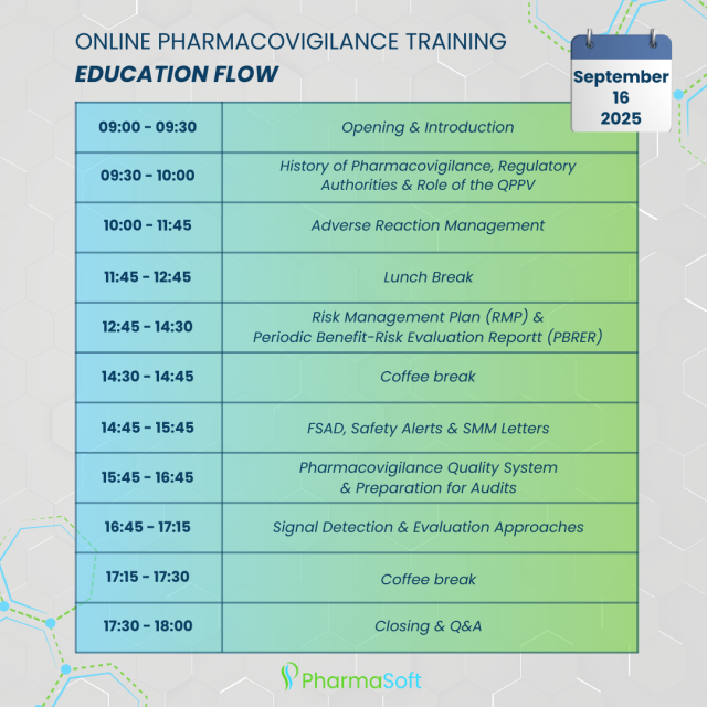 https://pharmasoft.com.tr/wp-content/uploads/2025/08/Egitim-AkisiIngilizce-640x640.png